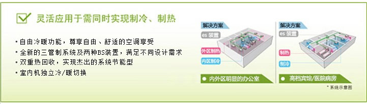同时制冷制热