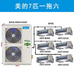 四室两厅美的7匹一拖六中央空调豪华套餐