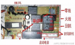 对于改装空调控制万能板，这些你一定要注意