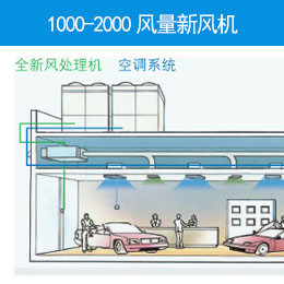1000-2000风量新风机