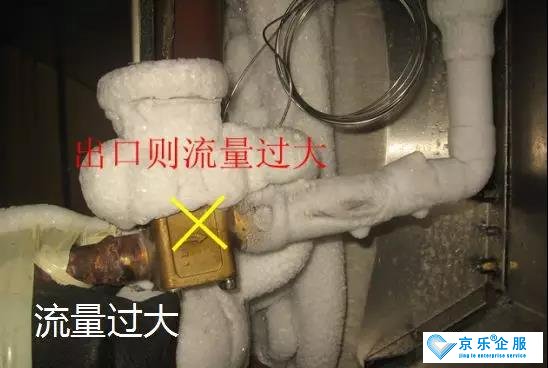 膨胀阀
