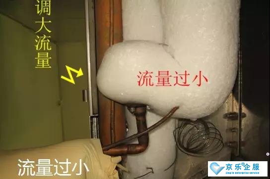 膨胀阀