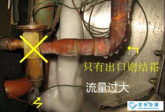 膨胀阀