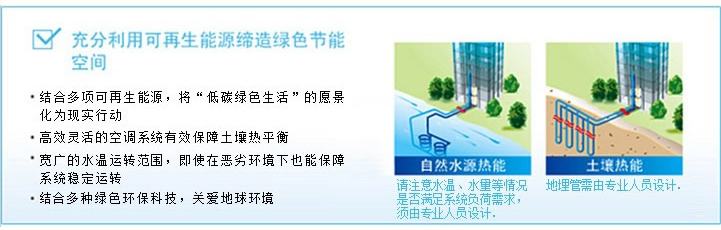 利用的可再生能源节能环保
