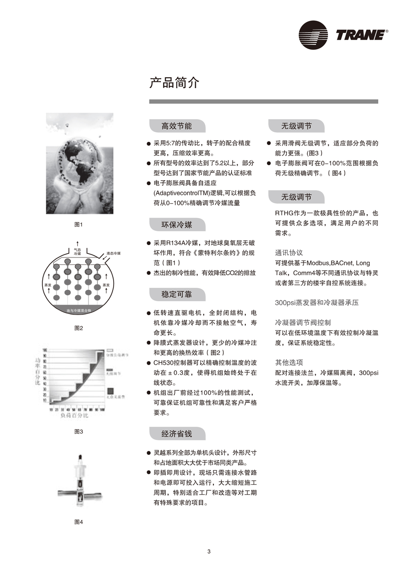 产品简介 产品简介