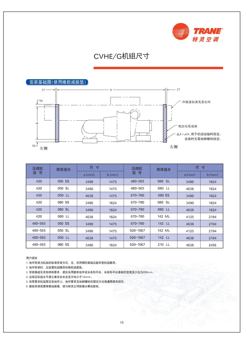 CVHE/G机组尺寸 CVHE/G机组尺寸