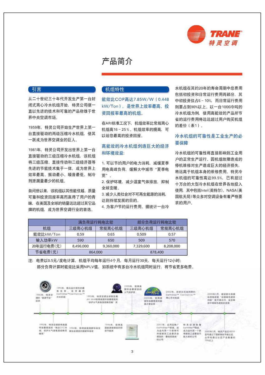 产品简介 产品简介