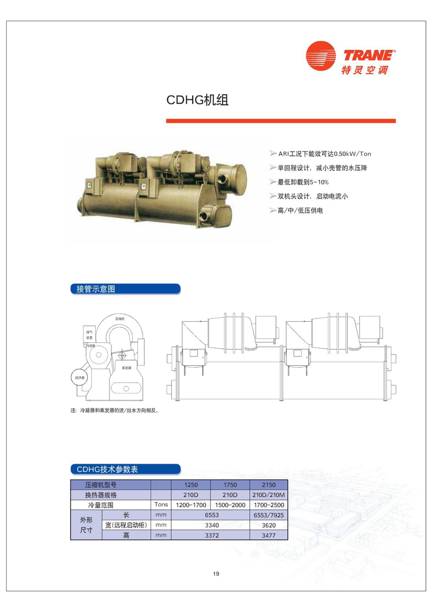 CDHG机组介绍 CDHG机组介绍