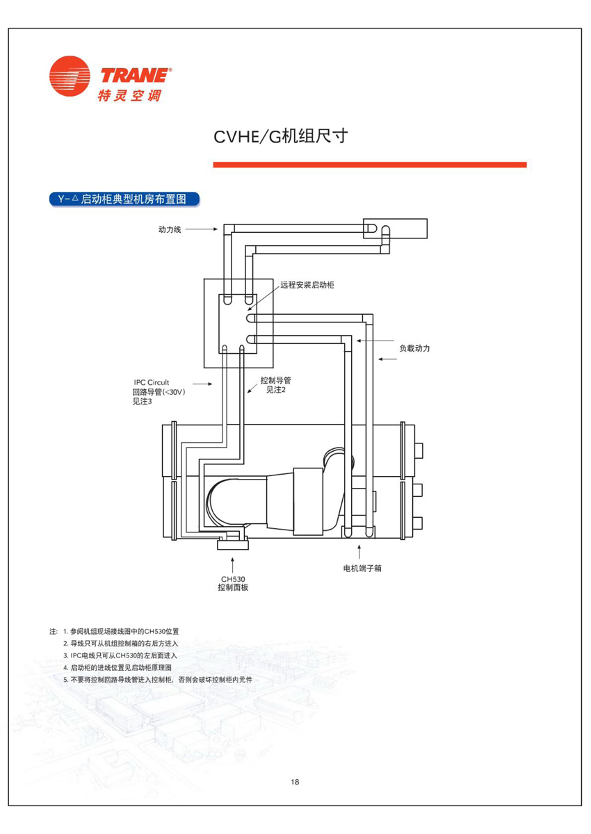 CVHE/G机组尺寸4 CVHE/G机组尺寸4