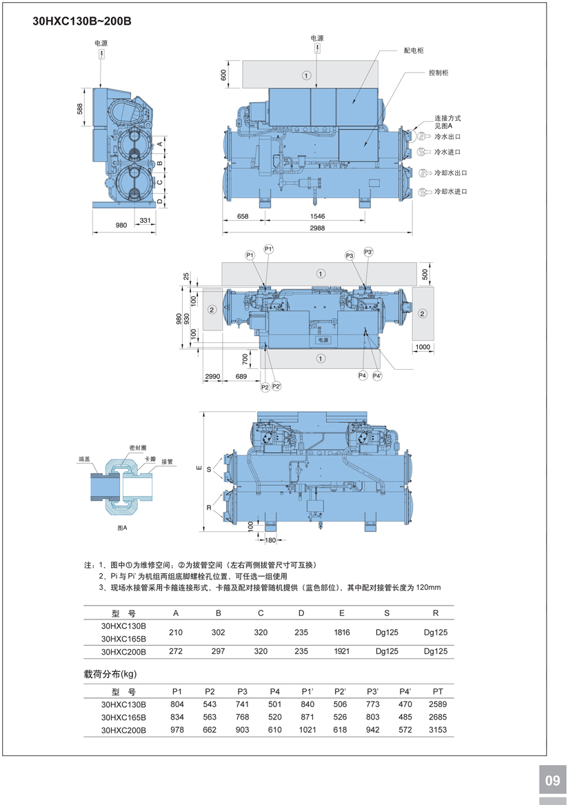 30HXC130B~200B外形尺寸 30HXC130B~200B外形尺寸