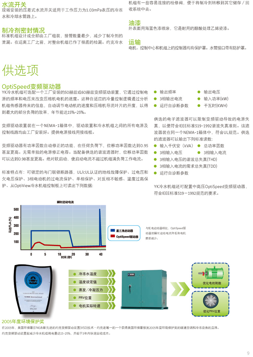 其他搭配可自己选择