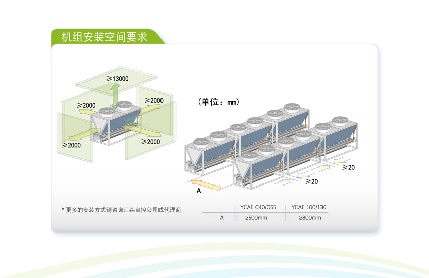 机组安装空间要求 机组安装空间要求