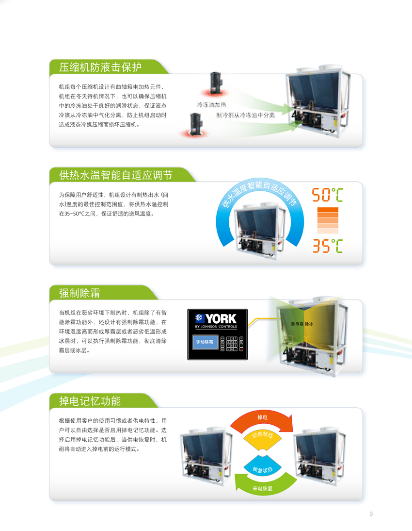 主要功能4 主要功能4