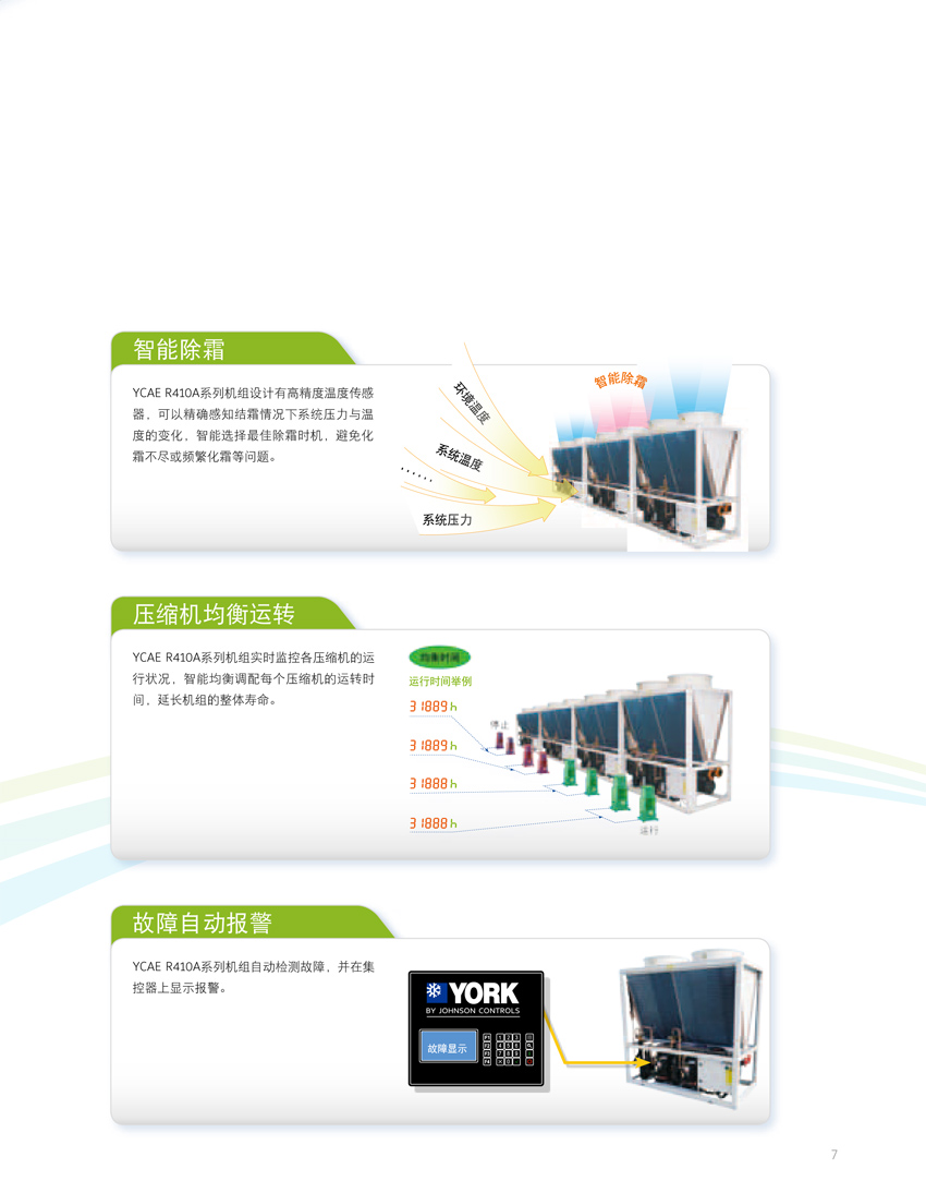主要功能2 主要功能2