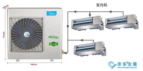 北京丰台科技园大金定频家用中央空调性价比分析