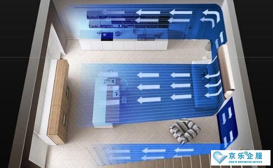 选购家用空调的6个相关常识