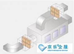 中央空调风道清洗