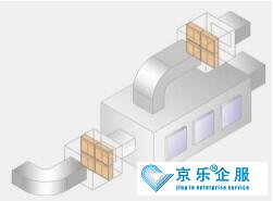 中央空调风道清洗