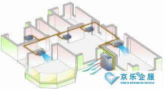 大型中央空调维修