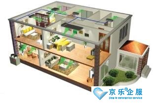 家用中央空调清洗价格