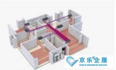 怎么保护中央空调压缩机