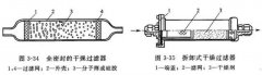 判断干燥过滤器“脏堵”和排除故障的方法