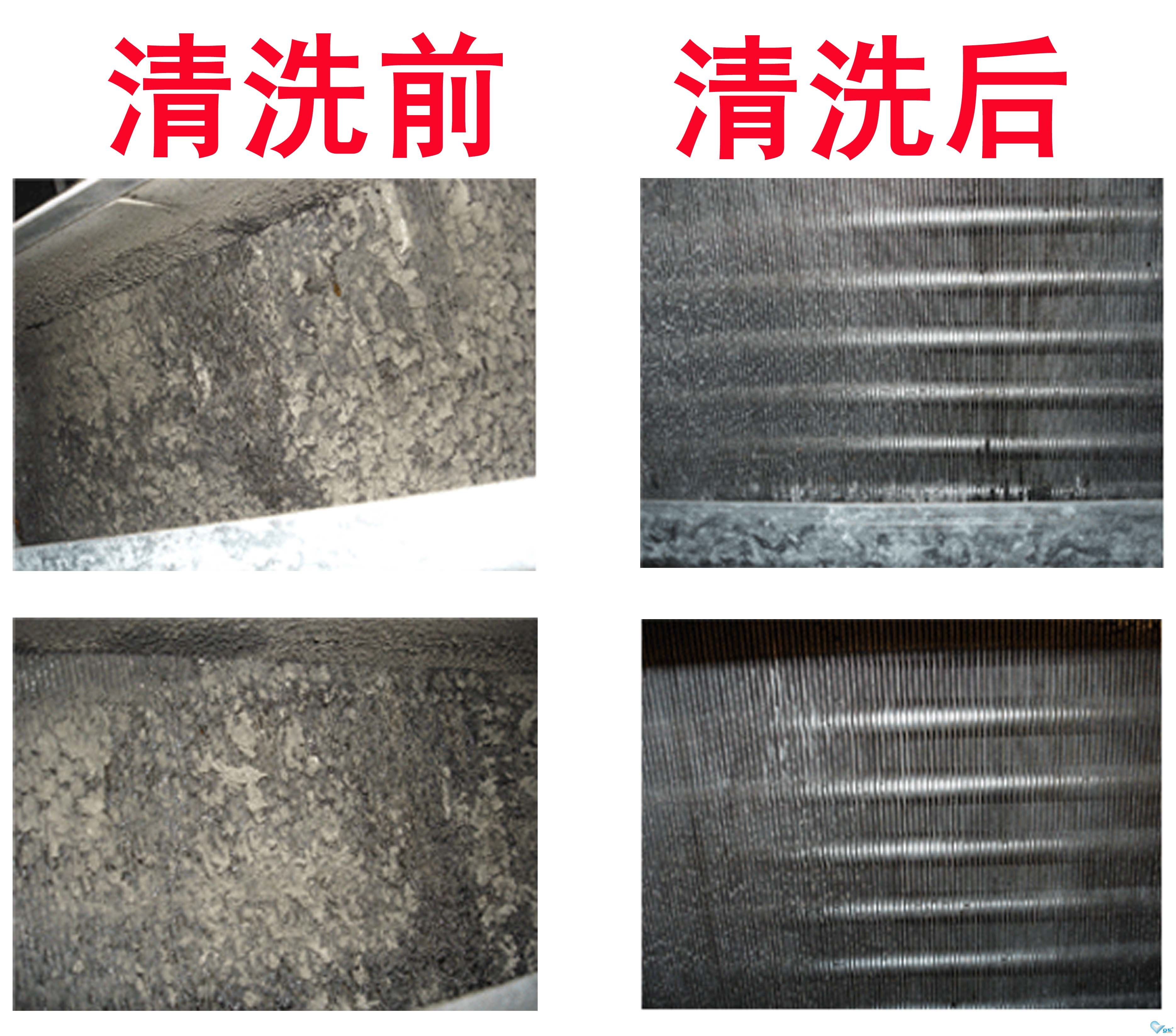 中央空调清洗公司